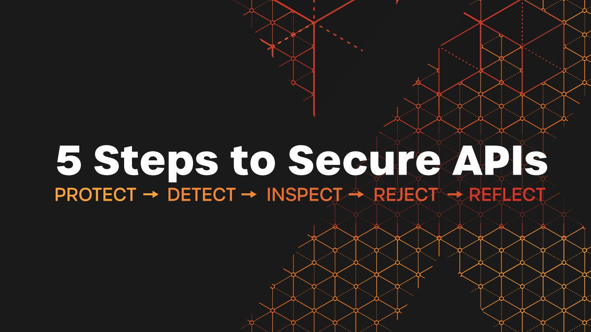 API Security Checklist Considerations