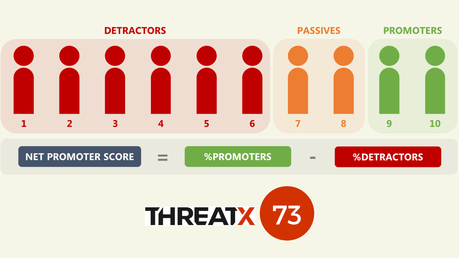 BlendedThreatsBlog