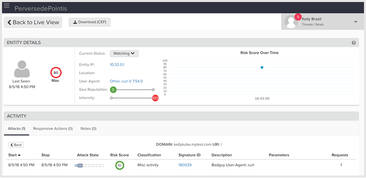 Threat X Dashboard