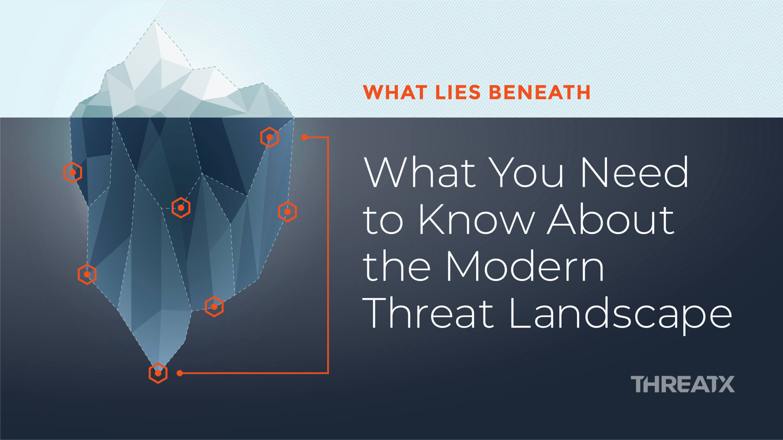 The modern threat landscape