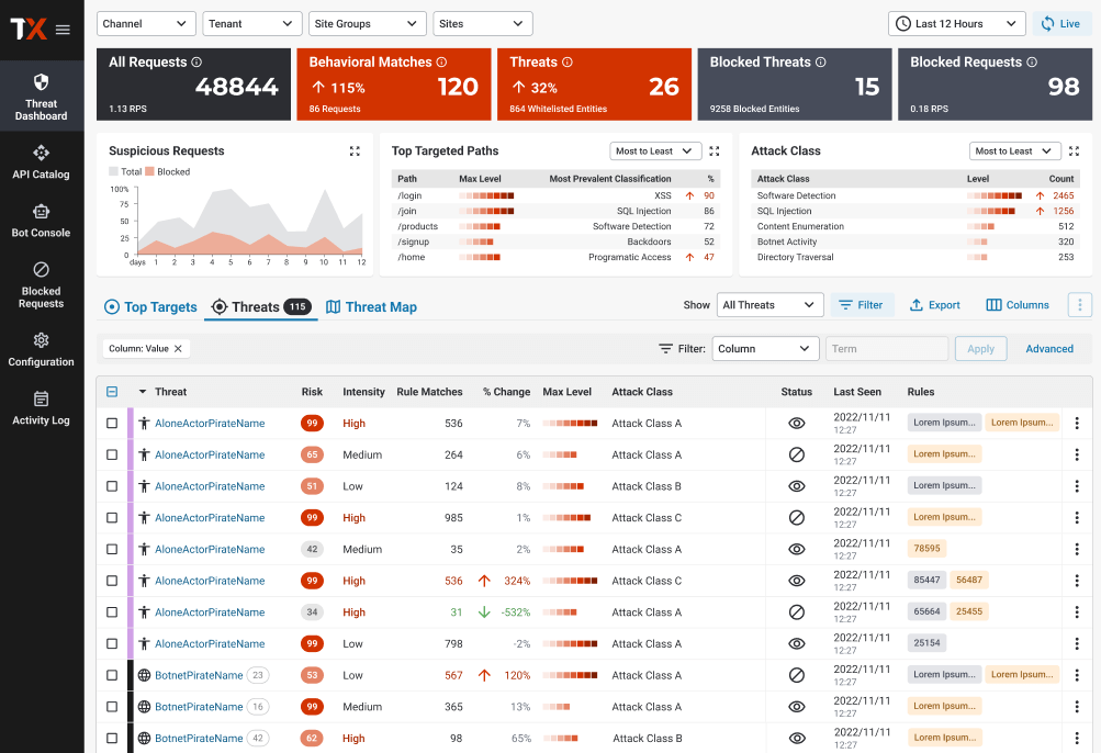 Managed Web Application Firewall (WAF)